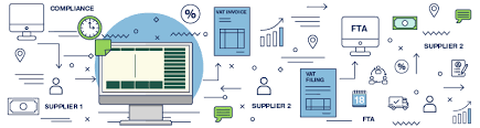 Tally Basics Start Using Tally Erp 9 6 3 In 4 Steps