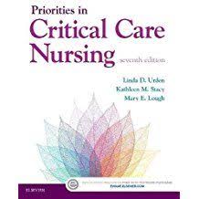Pin On Nursing