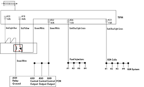 If you take a close look at the diagram you will observe the circuit includes the battery, relay, temperature sensor, wire, and a control, normally the engine control module. No Start Jeep Ricks Free Auto Repair Advice Ricks Free Auto Repair Advice Automotive Repair Tips And How To