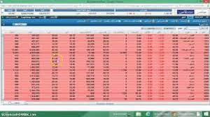 سوق الأسهم يُعرّف سوق الأسهم stock market بأنه مكان تجمّع المشترين والبائعين لكنه سوق الأسهم السعودي الرئيس الذي يُتابع أداء جميع الشركات المُدرجة في سوق الأسهم انهيارًا كبيرًا وقُدرت خسارته بتريليون الريالات السعودية ولكن تم حل هذه المُشكلة. Ø§Ù†Ù‡ÙŠØ§Ø± Ø³ÙˆÙ‚ Ø§Ù„Ø§Ø³Ù‡Ù… Ø§Ù„Ø³Ø¹ÙˆØ¯ÙŠ 16 12 2014 Youtube