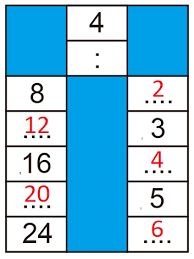 Contoh latihan soal kelas 5 tema 3 subtema 2 dan kunci jawaban, kurikulum 2013 revisi.pada kali ini kami akan membagikan salah satu latihan soal sd mi yang kami miliki, yaitu latihan soal kelas 5. Soal Tematik Kelas 2 Tema 2 Subtema 3 Bermain Di Lingkungan Sekolah Dan Kunci Jawaban Bimbel Brilian