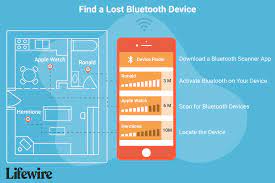 Driverpack software is absolutely free of charge. How To Find A Lost Bluetooth Device