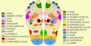 Reflexology A Whole Lot More Than Just Foot Massage The