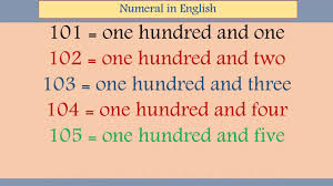 English Numbers 101 200 In Words Spellings Youtube