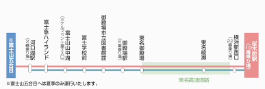 川崎 鶴見 新子安 東神奈川 横浜 保土ケ谷 東戸塚. æ²³å£æ¹– æ¨ªæµœç·š ãƒ¬ã‚¤ã‚¯ãƒ©ã‚¤ãƒŠãƒ¼ å¯Œå£«æ€¥è¡Œãƒã‚¹