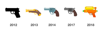 Most representative of desire or lust, this emoji may also indicate a sense of burning a past love and moving on. Google Updates Gun Emoji