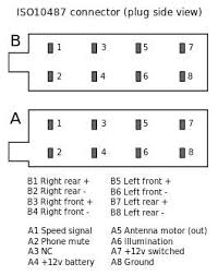 Connecting a car stereo into the electrical system used to require a lot of cutting and splicing, but our vast selection of wiring harnesses simplify the task wiring connections and routing can be a big part of the installation, so be prepared with our wire strippers, crimpers, soldering irons, heat shrink. Car Radio Wiring Connector Diagram