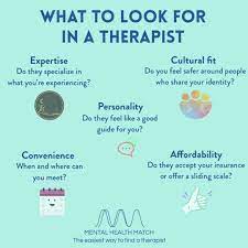 This will look like them making room for your emotions, and them telling you that it's alright and that. Mental Health Match What To Look For In A Therapist Facebook