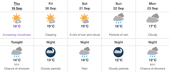 For more than 20 years earth networks has operated the world's largest and most comprehensive weather observation, lightning detection, and climate networks. Vancouver Weather Forecast Calls For Three Straight Days Of Sun