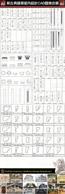 歐式裝飾元件 新古典建築室內設計裝飾構件 雕塑 水池 羅馬柱 飾角 線板 古典裝飾 雕塑 拱門 壁爐 羅馬 柱 多力克柱式 愛奧尼克柱式 科林斯柱式 歐式建築 希臘建築 壁爐 頂部燈 盤 壁畫 藻井 拱頂 尖肋拱頂 穹頂 掛鏡線 腰線 梁托 拱券 門 門洞 窗 牆面裝飾線條 護牆板