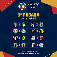 Classificação próximos jogos artilharia melhores momentos noticias estatística dos jogos. Federacao Divulga Tabela Da Primeira Fase Do Campeonato Paulista
