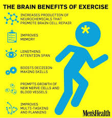 How Does Exercise Increase Brain Activity