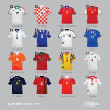 Shop the hottest england football football kits and shirts to make your excitement clear this football season. Classic Football Shirts On Twitter Classic Football Shirts Football Football Shirts