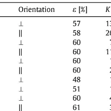 Matthias maierhofer tsv vilslern kreisklasse landshut alter: Matthias Mayerhofer Technische Universitat Munchen Munich Tum Institute Of Energy Systems