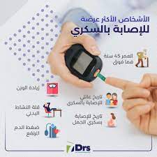 معلومة Information ما هي أسباب التعب والارهاق طرق علاج التهاب اللوزتين ما هي عوارض ضربة الشمس طريقة التخلص من الغازات بالبطن كيف تع Hijama Fitbit Zip Wearable