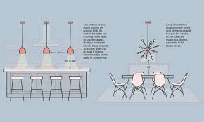 How To Hang A Chandelier At The Perfect Height Overstock Com Dining Room Chandelier Dining Room Lighting Dining Table Lighting