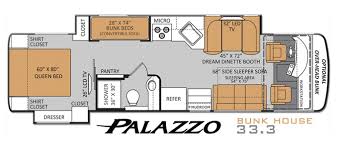 Class a motorhomes range from efficient small motorhomes coming in at less than 25 feet to larger luxury units stretching to more than 40 feet. Thor Motor Coach Adds Value Driven 33 2 And 33 3 Floorplans To Palazzo Line Up Of Diesel Pusher Motorhomes Rv Basics Com