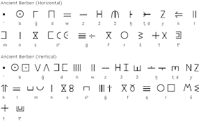Type a capital letter for the special characters: The Tifinagh Alphabet