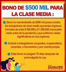 El beneficio es una alternativa al retiro del 10% de los fondos de pensiones y quienes deseen conocer si. T V Astorga Astorga Bono 500 Mil Clase Media Como Postular Y Cobrar Con Tu Rut Uno De Los Cuatro Pilares Del Plan De Proteccion Clase Media Impulsado Por El Gobierno Y