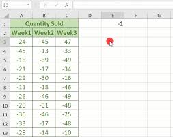 I'm trying to change the negative values to positive based on a dynamic range. 4 Ways To Change A Range Of Cells From Negative To Positive In Excel Video Tutorial