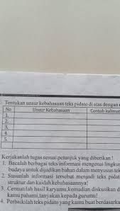 Unsur Kebahasaan Pidato Persuasif Sketsa