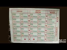 center pana chart all matka market by matka market