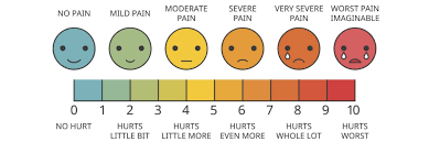 Pin On Chronic Pain