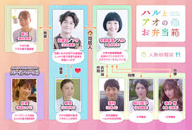 テレ東・ＢＳテレ東