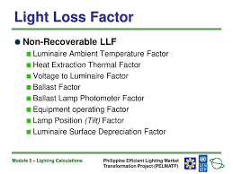 Module 5 Lighting Calculations Ppt Download