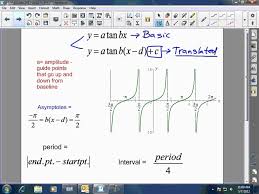Pin On Math