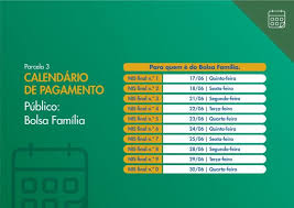 Calendário de pagamentos do bolsa família em 2021. Caixa Noticias