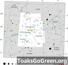Sepertinya para aquarius bulan ini sedang bosan dengan hubungan percintaan mereka, entah itu karena pasanganmu yang terlalu mengekang atau memang kamu lagi asyik dengan tenang saja cancer suatu hal baik akan datang padamu di bulan juli, kamu hanya butuh tenang dan bersabar ya! Bulan Di Hadapan Cancer Pada 27 Februari Lain 2021