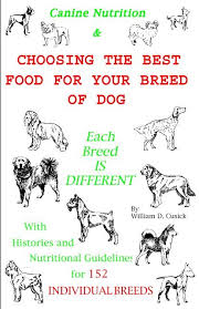 The trim is cedar wood i bought for the shelving. Choosing The Best Food For Your Breed Of William D Cusick The