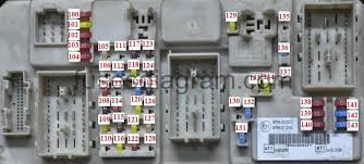 Fuse Box Ford Focus Mk2