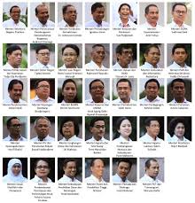 Yab dato' haji ahmad bin yakob: Susunan Nama Menteri Kabinet Kerja Jokowi Jk 2014 2019 Catatan