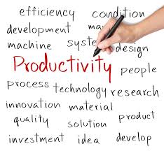Image result for being productive pic