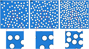 Euro and moldovan leu currency symbols and countries. Modified Halpin Tsai Equation For Predicting Interfacial Effect In Water Diffusion Process