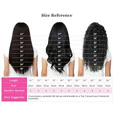 If you want your hair to reach past the middle of your back or longer. Remy Human Hair 1 Bundle 100g 18 Inch Long Straight Unprocessed Virgin Indian Hair Weave Extensions For Afro American Women Natural Black 1b Pricepulse