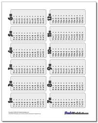 Multiplication Table Worksheet 1 12 Multiplication Worksheet Table Multiplication Table Multiplication Worksheets
