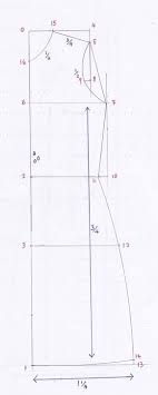 Jualan murah dengan potongan harga bersama diskaun voucher zalora malaysia. S U R I A Cara Cara Jahit Baju Kurung Moden Molde Vestido Molde Costura