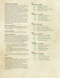 Like Dnd Homebrew Dnd Druid Dnd Dungeons And Dragons Homebrew