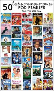 We're compiling the best family movies on netflix for those looking to spend some quality movie time with your kids, nieces, nephews or older relatives. 690 Family Movies Ideas Movies Family Movies Good Movies