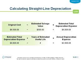 Divide the sum of step (2) by the number arrived at in step (3) to get the annual depreciation Lesson Learning Objectives 19 2 Calculating Depreciation Expense