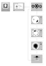 Aalborg Universitet Investigating User Experiences Through Animation-based  Sketching Vistisen, Peter; Poulsen, Søren Bolvig