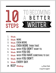 10 Steps To Becoming A Better Writer [Free Poster] - Copyblogger