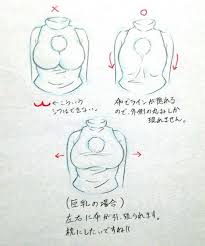 のらわんこ uroki po risovaniyu スケッチのコツ スケッチのテクニック 解剖学のチュートリアル