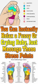 Pin On Baby