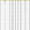 Find the right automotive wire size using an interactive awg chart that takes into account load current, temperature, wire length and voltage drop. Https Encrypted Tbn0 Gstatic Com Images Q Tbn And9gcqsqsojwgcdxtpnhik8itf2pc5vtdxtdqzf2a8p5daubaeipf 0 Usqp Cau