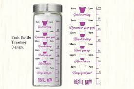 Free Free 262 Motivational Water Bottle Svg Free SVG PNG EPS DXF File