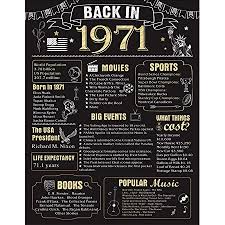 50th birthday party decorations & ideas 50th birthday party decorations & ideas. Amazon Com Katie Doodle 50th Birthday Party Decorations Supplies Anniversary Card Gifts For Men Or Women Turning 50 Years Old Includes 8x10 Back In 1971 Print Unframed Black And Gold Posters Prints